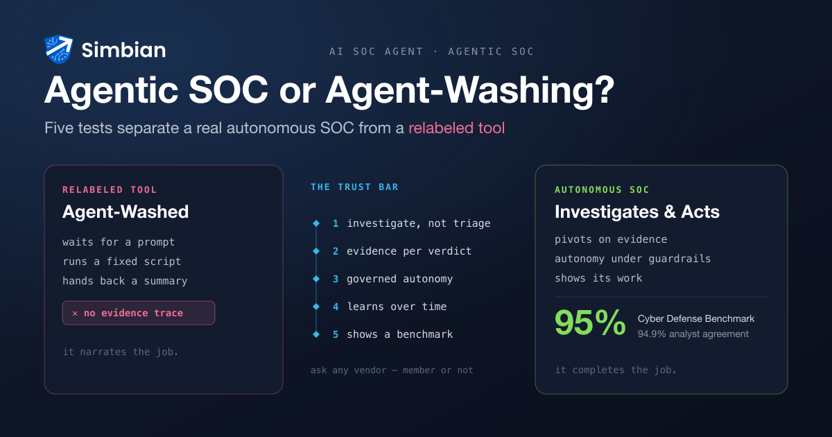 A split test separating a real autonomous SOC from an agent-washed tool: investigate versus triage, evidence trace, governed autonomy, and a benchmark score