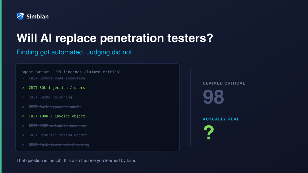 A penetration test findings list with most entries struck through, beside a counter reading 98 claimed critical