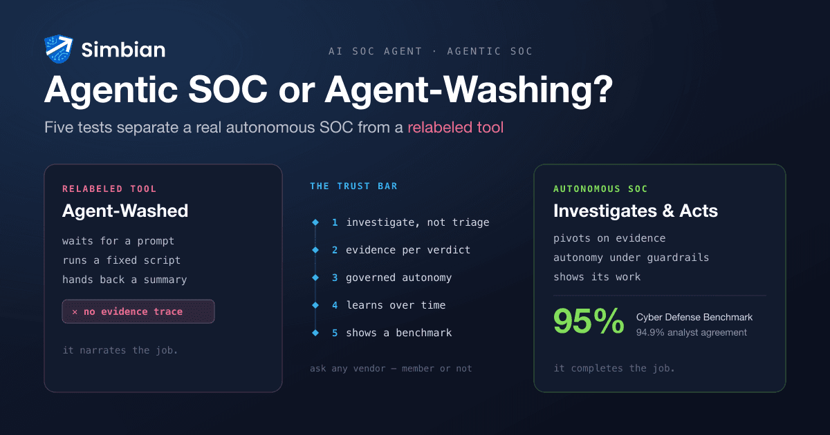 A split test separating a real autonomous SOC from an agent-washed tool: investigate versus triage, evidence trace, governed autonomy, and a benchmark score