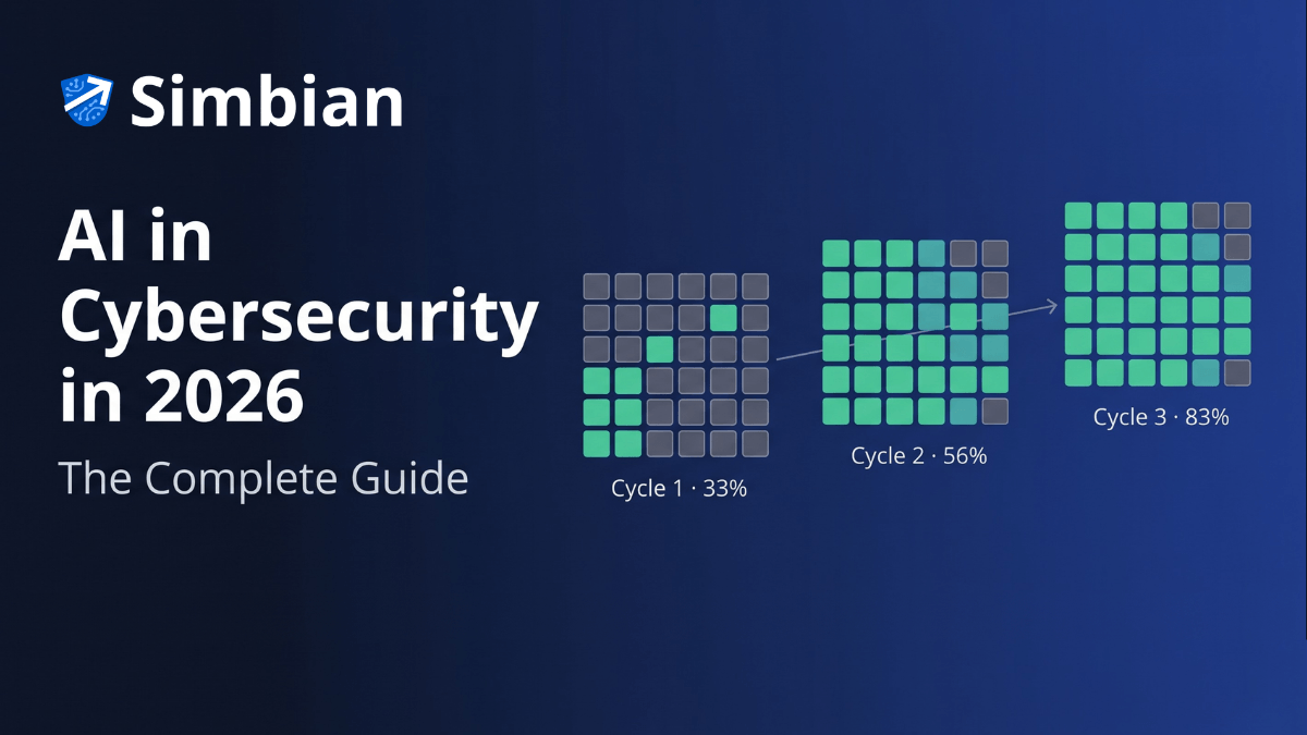 AI in cybersecurity 2026 — the three-wave arc from detection (SIEM) to automation (SOAR) to decisioning (autonomous AI agents on a shared MITRE ATT&CK scoreboard)