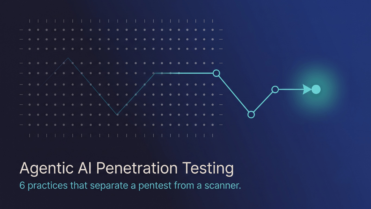 Agentic AI penetration testing best practices — an abstract banner where a single validated aqua path resolves out of a grid of scanner noise, Simbian editorial hero in deep navy and aqua