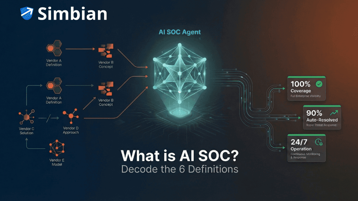 What is AI SOC? Decoding the 6 Definitions of "AI SOC" in 2026