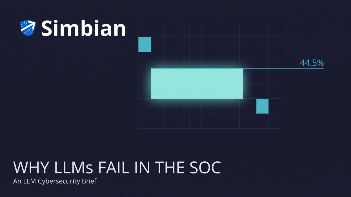 Editorial illustration: a frontier LLM hitting a 44.5% defensive ceiling on the Cyber Defense Benchmark MITRE ATT&CK coverage map, headlined 'Why LLMs Fail in the SOC'