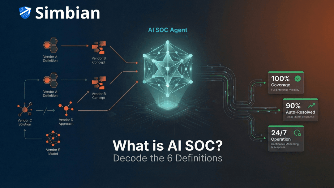 What is AI SOC? Decoding the 6 Definitions of "AI SOC" in 2026