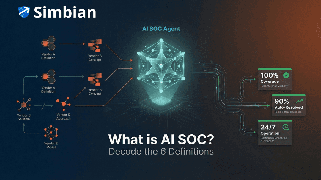 What is AI SOC? Decoding the 6 Definitions of "AI SOC" in 2026
