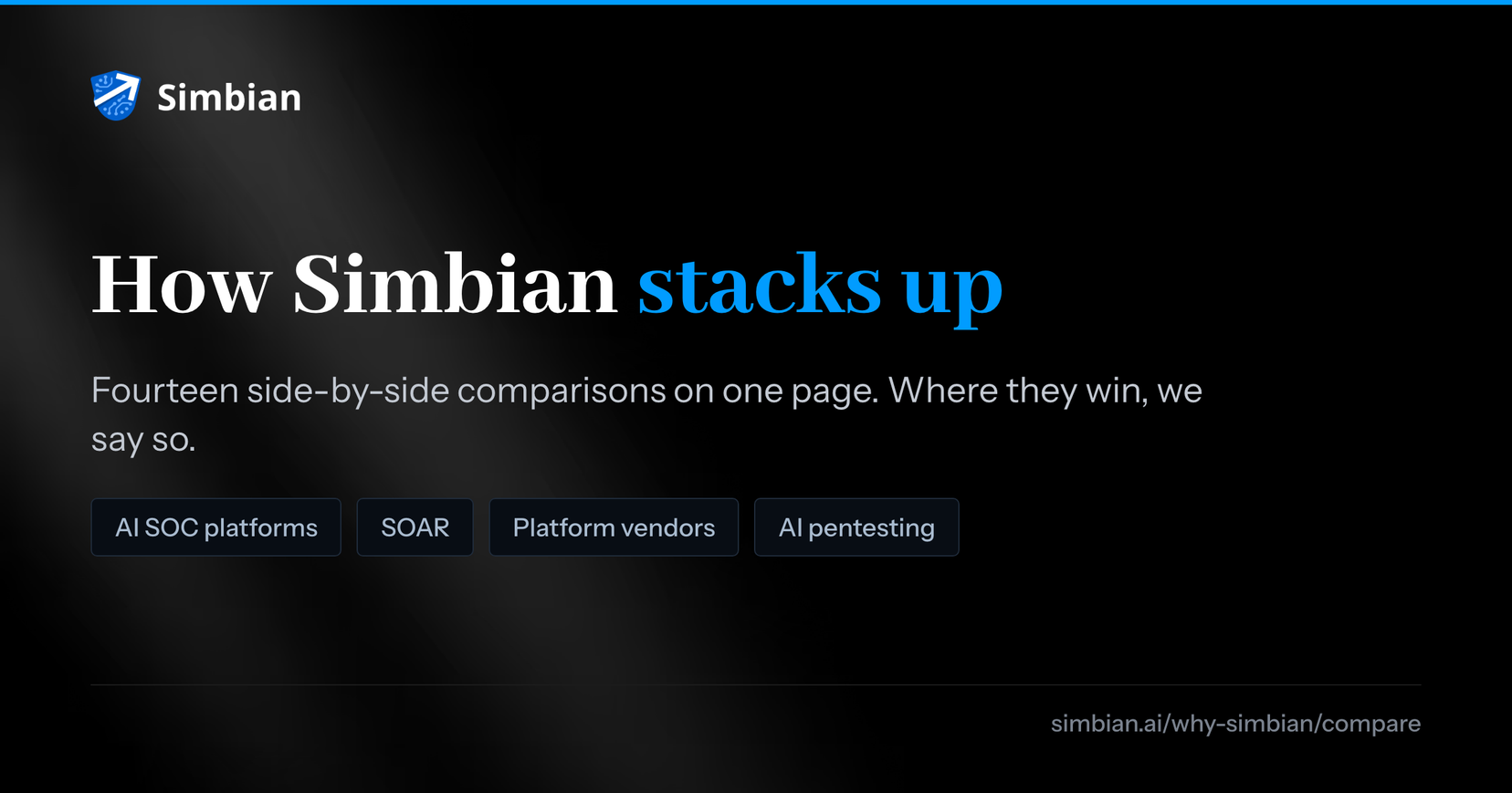 How Simbian stacks up: every comparison in one place