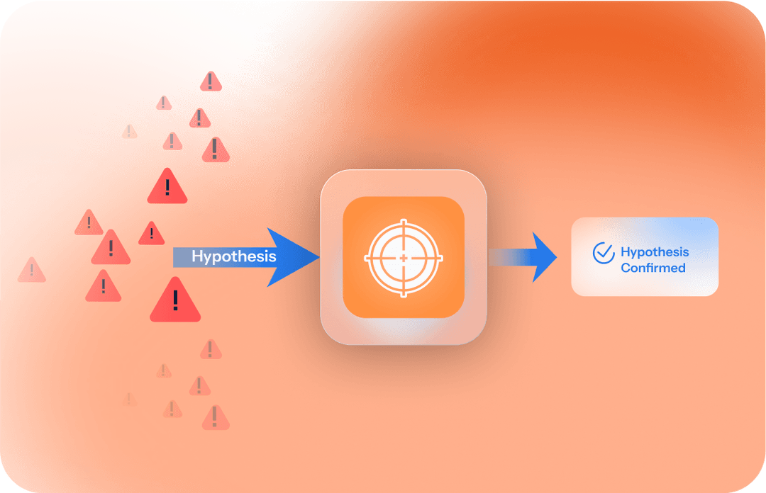 AI Threat Hunt Agent