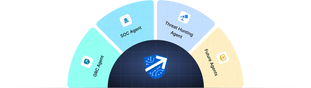 Simbian Launches Industry-First AI Agents to Expand Organizations’ Security Operations Toward Autonomous Security latest newsletter